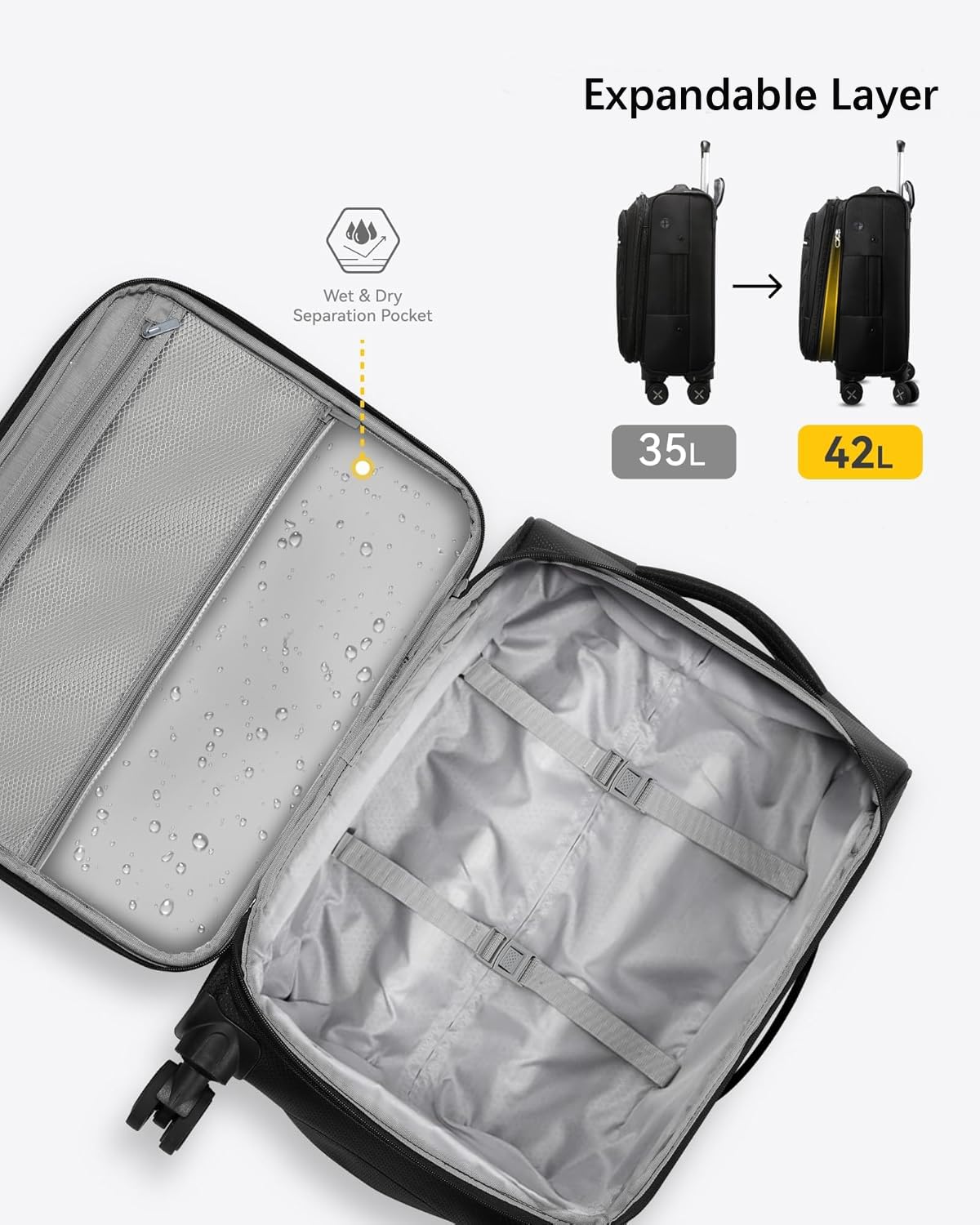 LUGGEX Carry On Luggage with Spinner Wheels - Stylish Lightweight Carry On Suitcase - Soft Sided 22x14x9 airline approved with Front Open Design for Travel, Business (Black, 20 Inch)