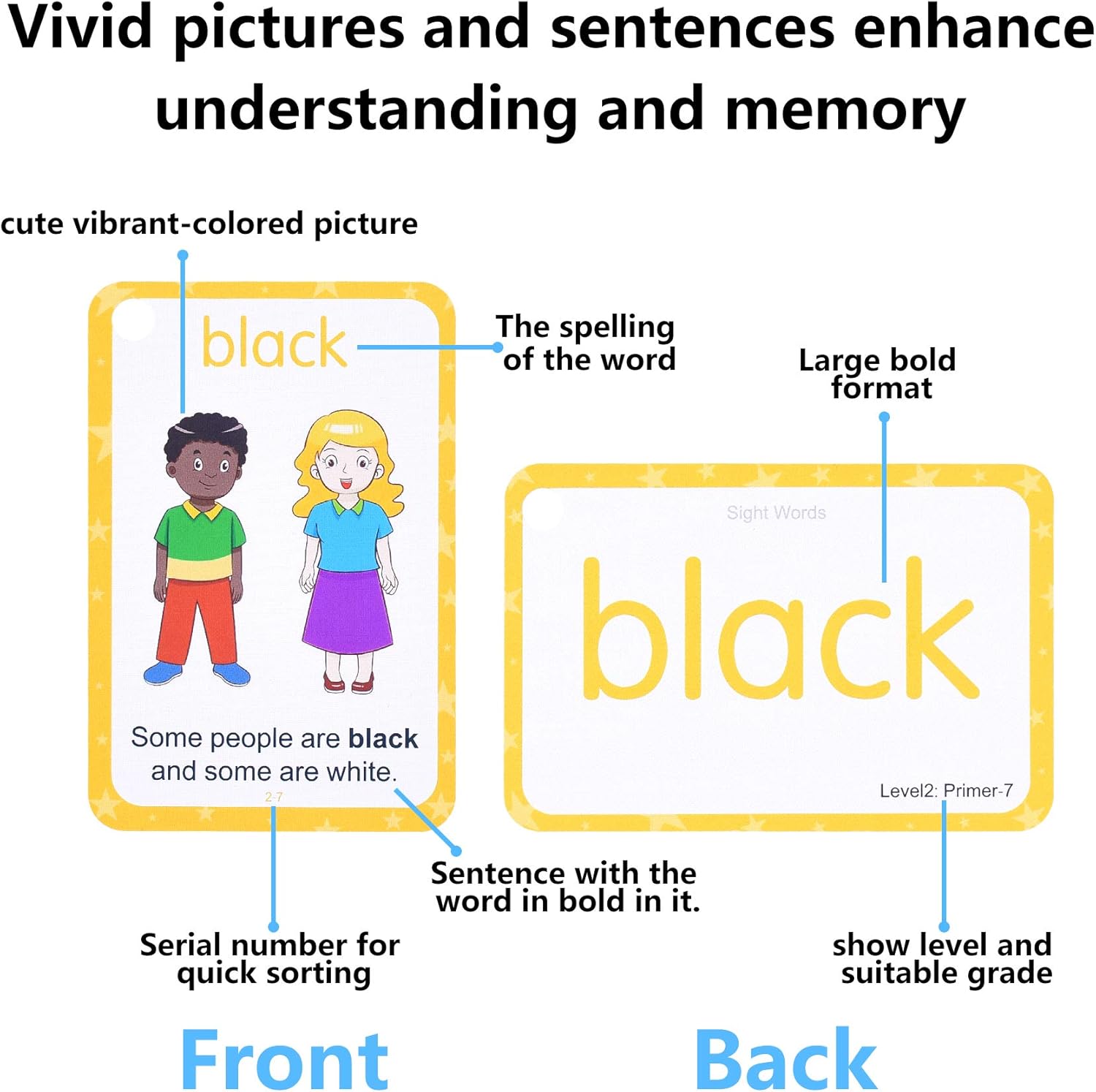 Conzy Dolch Sight Words Flash Cards for Kindergarten 1st 2nd 3rd Grade Preschool Toddlers, 220 Sight Words with Pictures and Sentences for Kids Learn to Read, 5 Levels of Difficulty, 6 Sorting Rings