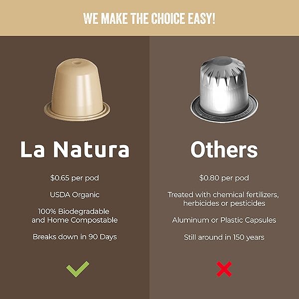 LA NATURA LIFESTYLE ORGANIC ESPRESSO INTENSO COFFEE PODS – 100% ARABICA, ALUMINUM-FREE PODS – COMPATIBLE WITH NESPRESSO ORIGINAL LINE – RICH AROMA COFFEE CAPSULES – PACK OF 10