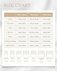 THXSILK 100% Silk Sheet Set, 7A+ Silk Sheet Set