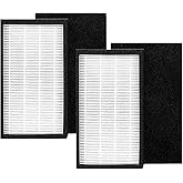PM1556 Replacement Filter Fit for COLZER PM1556, 4-In-1 Composite Filters (2 Set)