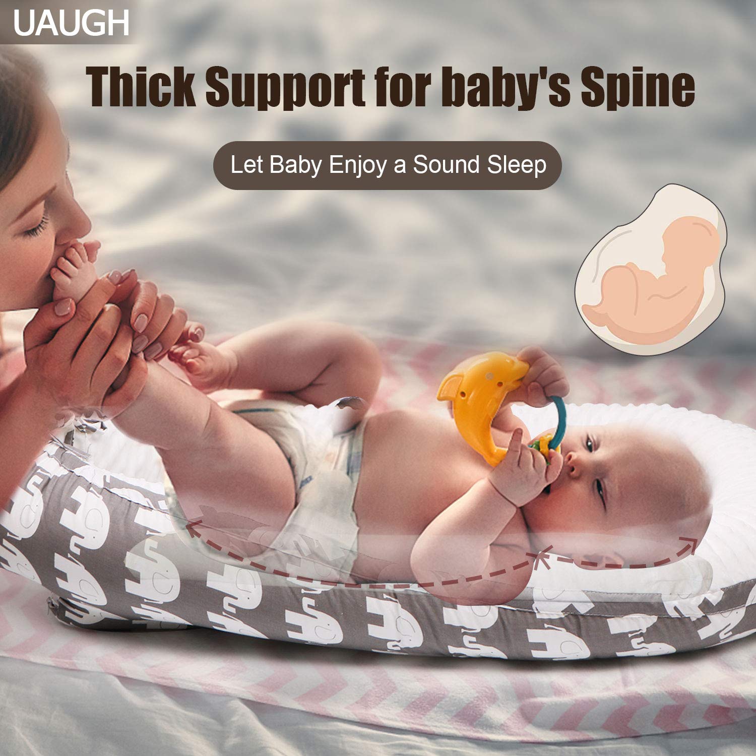 UAUGH Baby Lounger Nest – Deluxe Baby Nest Sleeper – Snuggle Nest for Infants – Skin-Friendly and Breathable – Comfortable and Cute Baby Lounger Pillow – Ideal for Crib, Outdoors, Bedroom: Baby