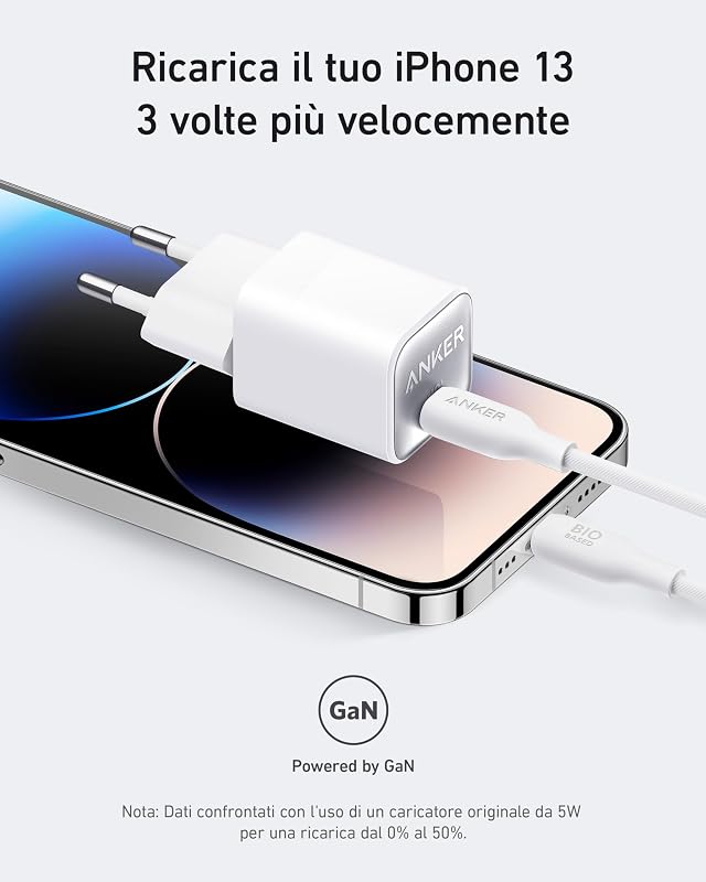 Caricatore iPhone USB C GaN 30W 511 (Nano 3)