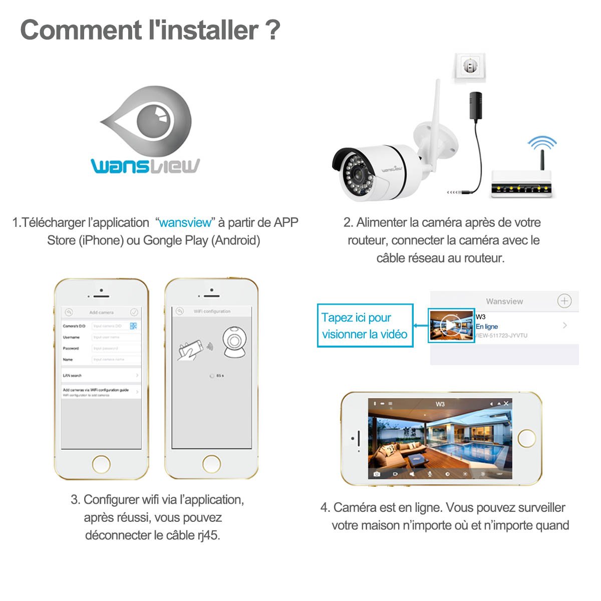 Wansview Caméra IP Surveillance, Caméra IP Extérieur 720P Wifi Caméra Sécurité IP66 Etanche avec Vision Nocturne W3 (Blanche)