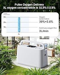Portable Oxygen Concentrator,3L Oxygen Concentrator