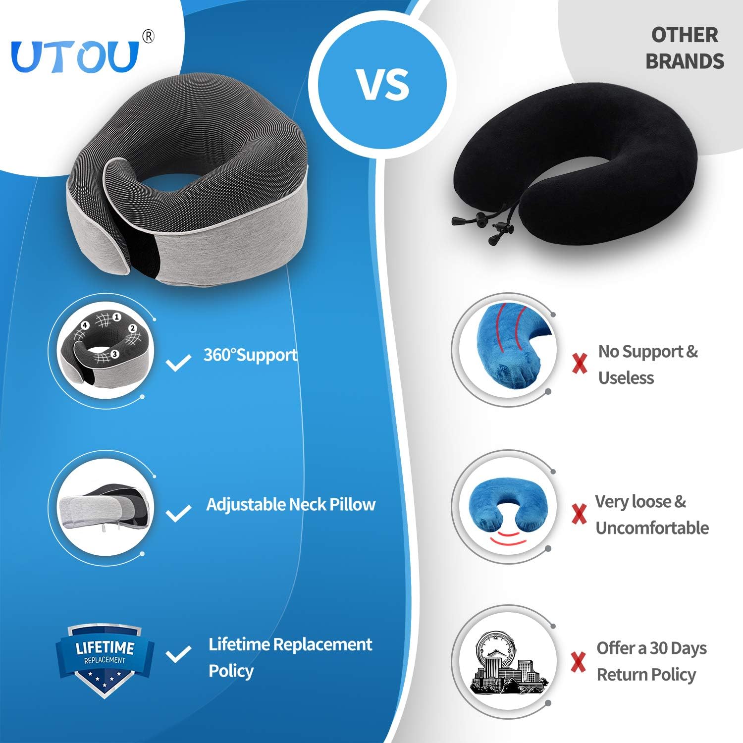 UTOU Travel Pillow 100% Pure Memory Foam Pillow for Airplanes&Car New Ergonomic Design Super Soft Full Neck Chin Support Recliner Best Surround Adjustable Pillow Sleep Gray: Home & Kitchen