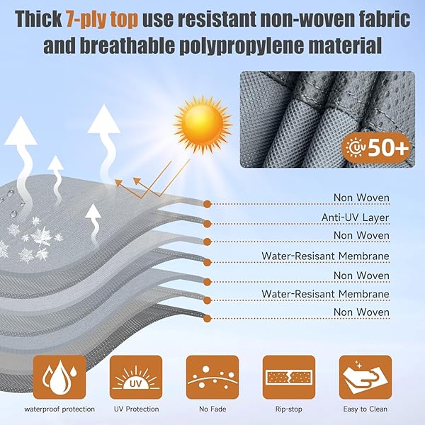 DIKASUN CLASS C RV COVER 23′ ~ 26′, 7 LAYERS TOP MOTORHOME COVER, HEAVY DUTY ANTI-UV CAMPER COVER WINDPROOF RIPSTOP CLASS C TRAVEL TRAILER COVER