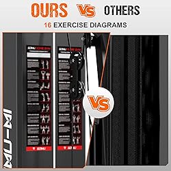 GOIMU Home Gym, M1 Workout Station with 140LBS