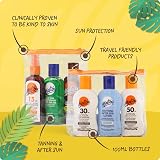 Malibu Sun Travel Essentials SPF 15/20 Lotion + After Sun 3x100ml view 6