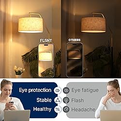 FLSNT 60W Equivalent Dimmable A19 LED Light