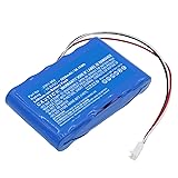 Synergy Digital Equipment Battery, Compatible with