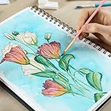 CNMTCCO 20 PCS Paint Brush Set Nylon Hair for Acrylic Oil Watercolor Gouache view 6