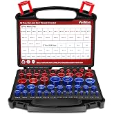 Vorhixa 52Pcs Thread Checker, Nut and Bolt Thread Checker Kit | 27 SAE &amp; 25 Metric Box Set Thread Gauge, Bolt Size Finder Tool for Screw Size Check in Tricky and Narrow Areas