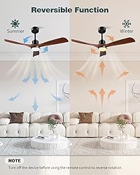 Forrovenco Ceiling Fans with Lights and Remote, 52