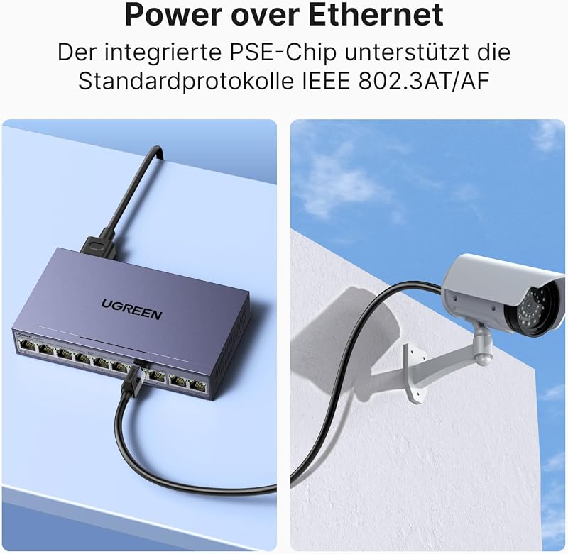 PoE Switch Gigabit LAN Switch mit 8 PoE+2 Gigabit Ports (10 Port)