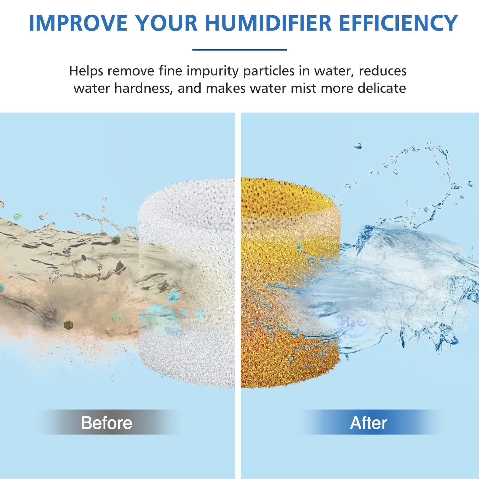 30-Pack Top Fill Humidifier Replacement Filter Compatible with LEVOIT Classic160, Dual150, Dual200S, Classic300(S), LV600S, OasisMist450S, Superior6000S Humidifiers
