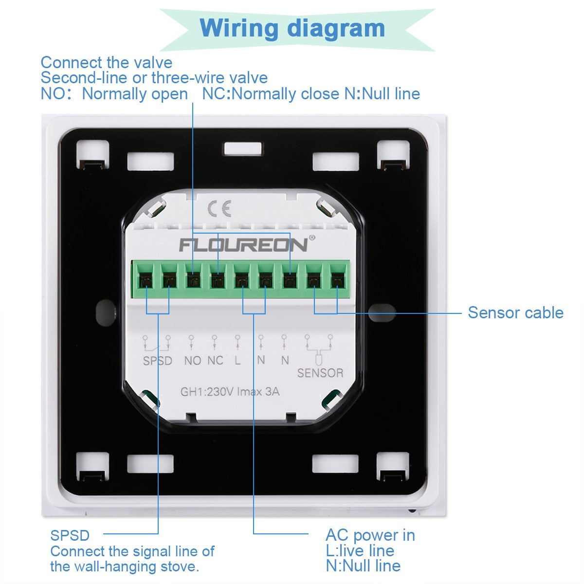 FLOUREON Underfloor Heating Thermostat Central Heating thermostats Room Thermostat 230V 3A Programmable Temperature Controller 5+ 2/6+ 1 / 7days with Large LCD Screen