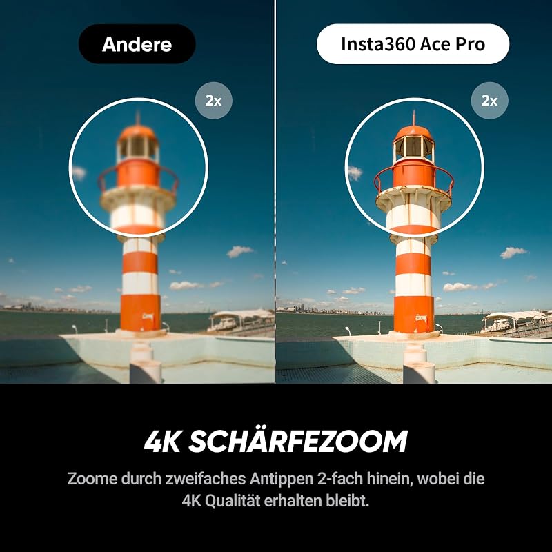 Ace Pro - Actionkamera, mit Leica entwickelt