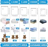 BoxLegend Vacuum Storage Bags 15 Pack Double Zip 80 micron 5L 5M 2S view 5