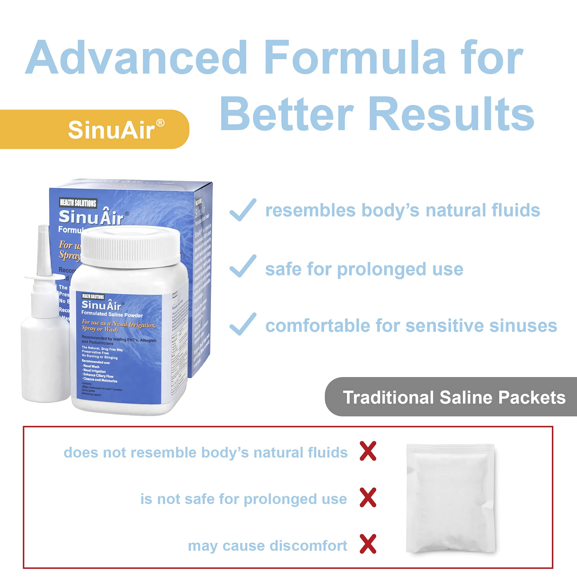 SinuAir Sinus Rinse Salt Solution - Saline Powder for SinuPulse System, Neti Pot Flush, Nasal Wash Squeeze Bottle, & Nose Irrigation, Enhanced Formulation & Cleaning for Sinuses, 200g Bottle