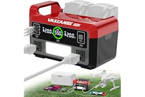 VAXCANZE 550W Power Inverter for Milwaukee 18V, DC 20V to AC 110V Pure Sine Wave, Portable Power Station with 2 USB Ports & 1 AC Outlet & 1 Type-C Fast Charging, Battery Adapter with LED, Battery Not Included