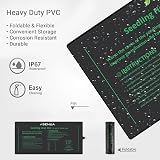 Senua Seedling Heat Mat 20W Waterproof Heating Pad for Germination view 3