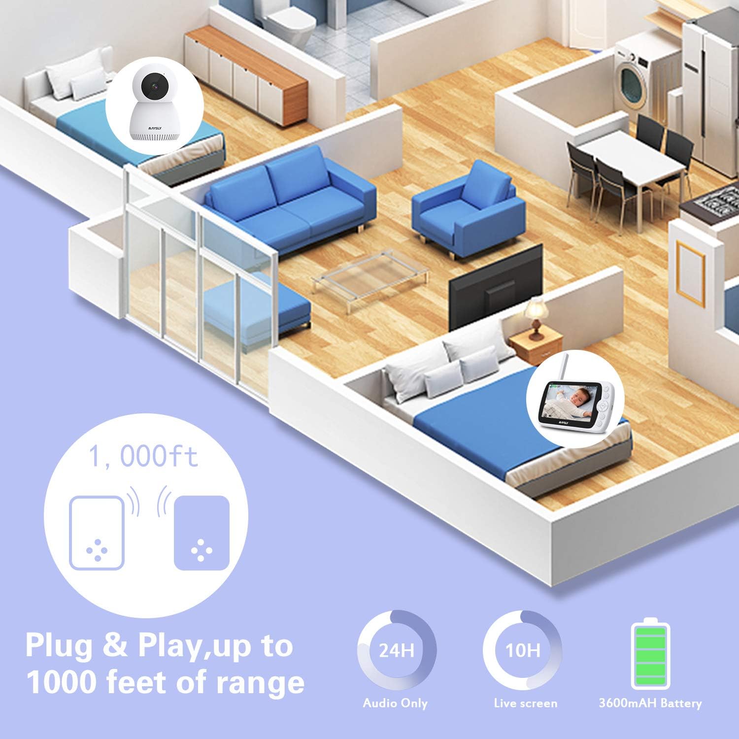 Video Baby Monitor with Camera and Audio , Maysly 1080P 5" LCD Screen with Night Vision Two Way Audio Temperature Detection VOX Mode 1000ft Range Support Video Storage and Playback: Home Improvement