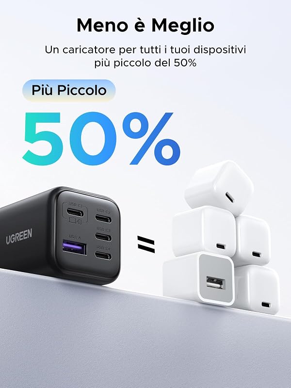 45W Caricatore USB C Ricarica Rapida 5 Porte GaN Spina da Parete