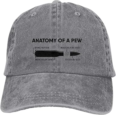 anatomy of a baseball cap
