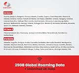 Scancom Vodafone Global Data SIM 25GB EU/USA Roaming 1 Month Unlimited UK Data view 2