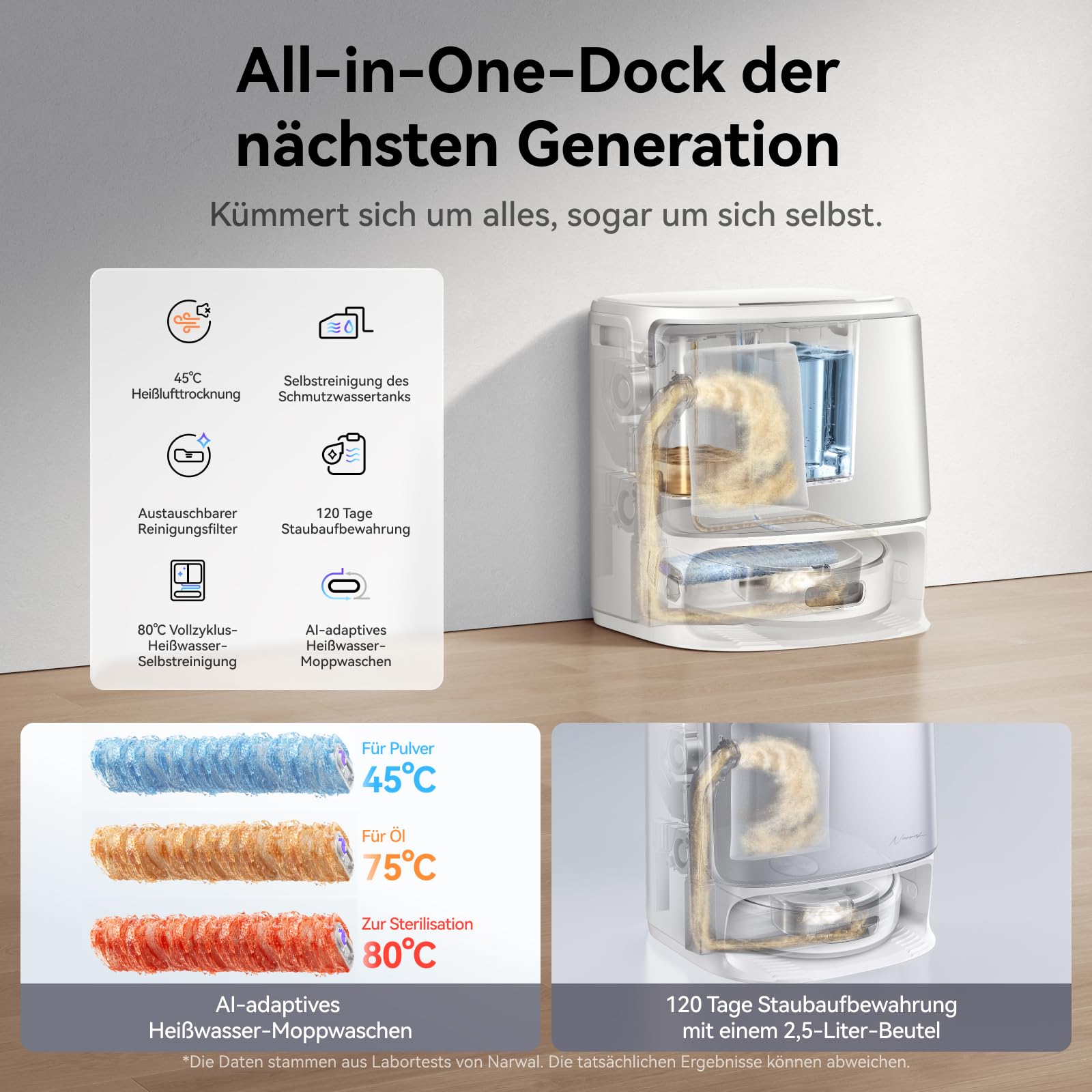 NARWAL Flow Saugroboter mit Wischfunktion, FlowWash-Moppsystem mit Echtzeit-Selbstreinigung, 22.000 Pa Wischroboter, Tierhaare DualFlow Tangle-Frei, 45-80°C Spülen und Heißlufttrocknung, Absaugstation 9