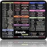 Mouse Pad for macOS – 11.8"x9.8" Small Mac Cheat Sheet Desk Mat | Essential Keyboard Shortcuts for Mac | Quick Reference Guid