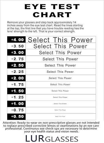 Strength Chart Test For Glasses Reading Glasses Include Grey