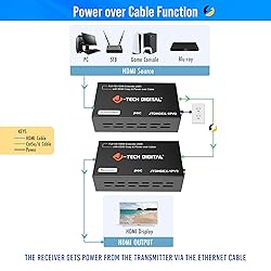 J-Tech Digital HDMI Extender 1080P 60Hz Over Single