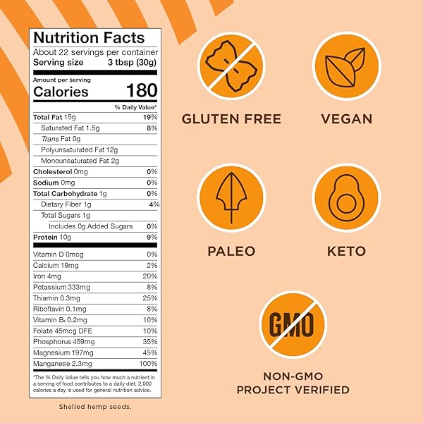 MANITOBA HARVEST HEMP HEARTS, SHELLED HEMP SEEDS – 24OZ – 10G PLANT PROTEIN & 12G OMEGA 3 & 6 PER 30G SERVING – EASY TO DIGEST WITH 9 AMINO ACIDS – GLUTEN FREE, NON-GMO PROJECT VERIFIED