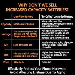 SCP-73LBPS Battery (2025 New Upgraded) Replacement