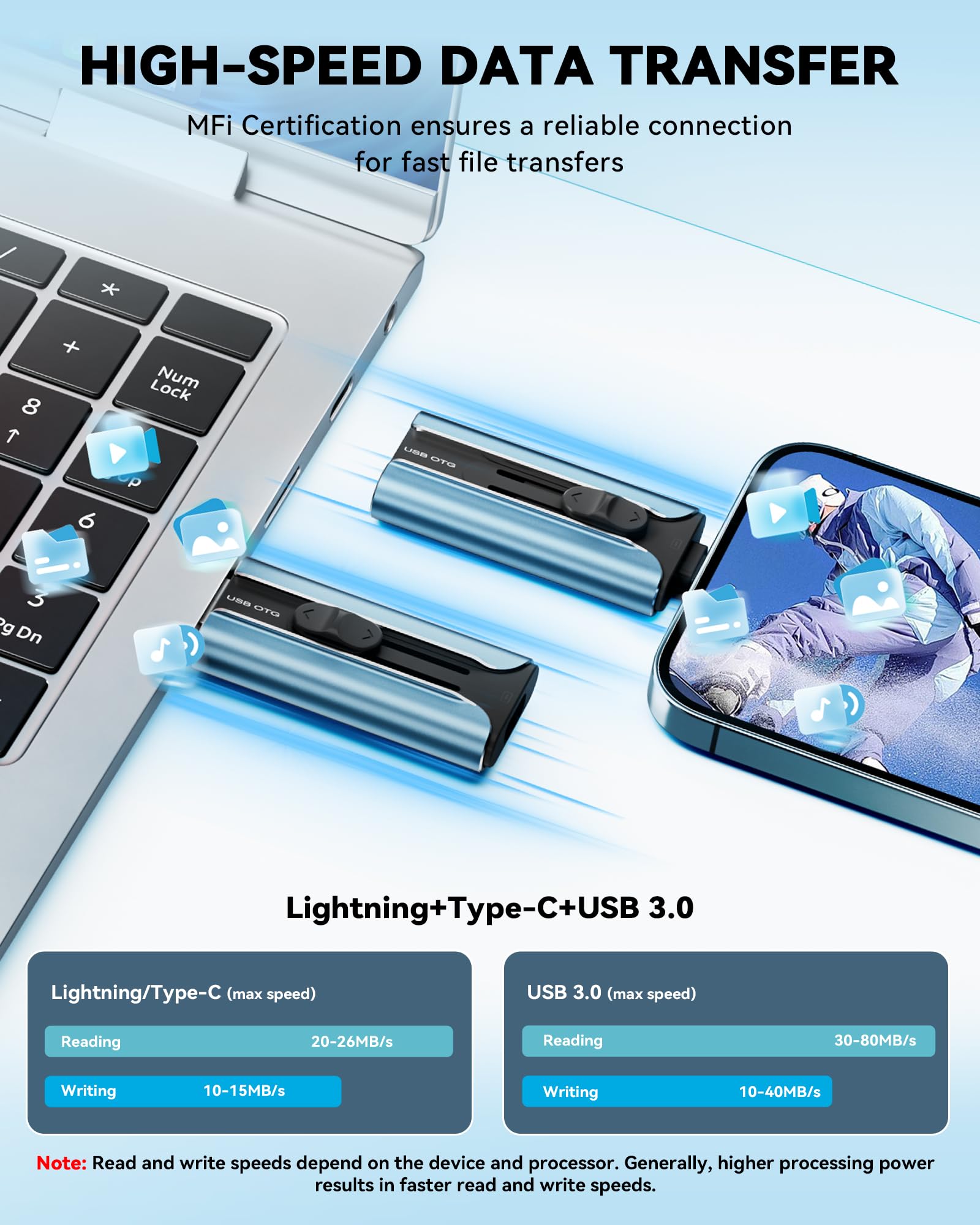 MFi Certified Flash Drive 256GB for iPhone Thumb Drive Photo Stick, High Speed USB Memory Stick iPhone Flash Drive for Photos Videos, External Storage Jump Drive for iPhone/iPad/Android/PC (Blue)