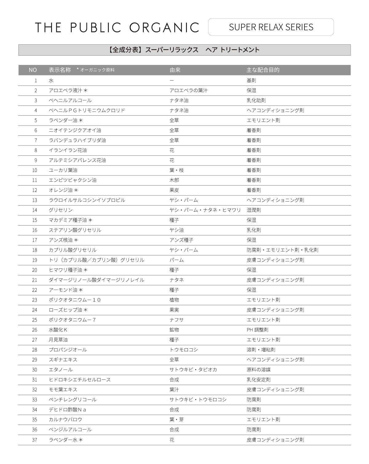 Mua The Public Organic Super Relax Treatment Grays Tren Amazon Nhật Chinh Hang 2020 Fado