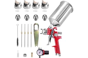 Aflybltol High-Performance HVLP Spray Gun with 1.4mm 1.7mm 2.0mm 2.5mm Tips,1000cc Aluminum Cup, and Air Pressure Regulator Gauge for Car Furniture Body Repair Painting(Red)