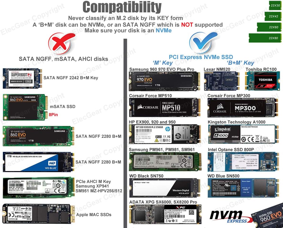 USB 3.1 NVMe M.2 SSD Caja de Carcasa: Amazon.es: Electrónica