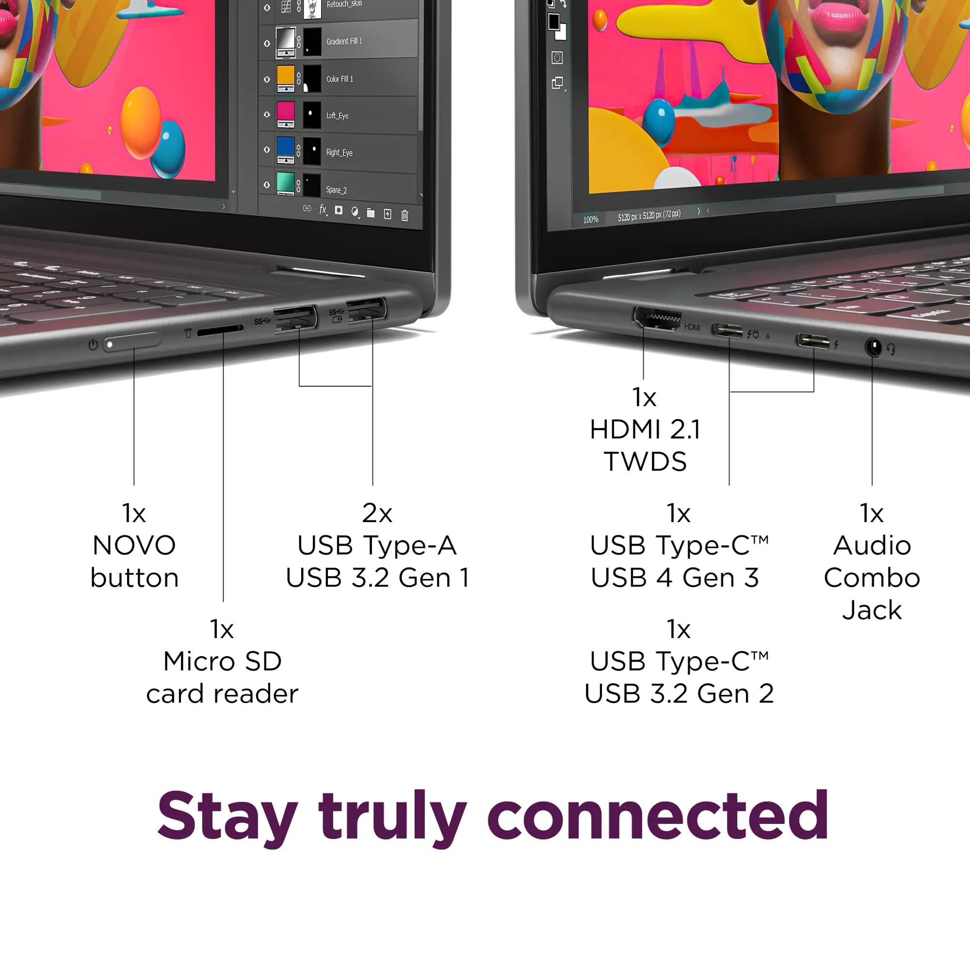 Lenovo Yoga 7 7i 2-in-1 Business Laptop (16