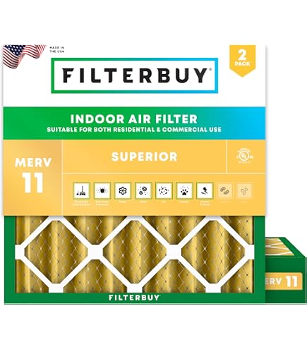 Filterbuy 19x20x5 Air Filter MERV 8 (4-Pack) - HVAC Furnace Filters For Bryant/Carrier, Actual 19.06x19.81x4.25