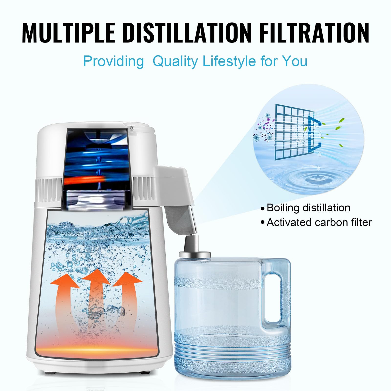 VEVOR Destilador de agua, máquina de agua destilada de 1,1 gal, destilación de agua pura de 750 W con contenedor de plástico libre de BPA, kit de destilación de agua con botón, fabricante de agua destilada de encimera para el hogar, blanco