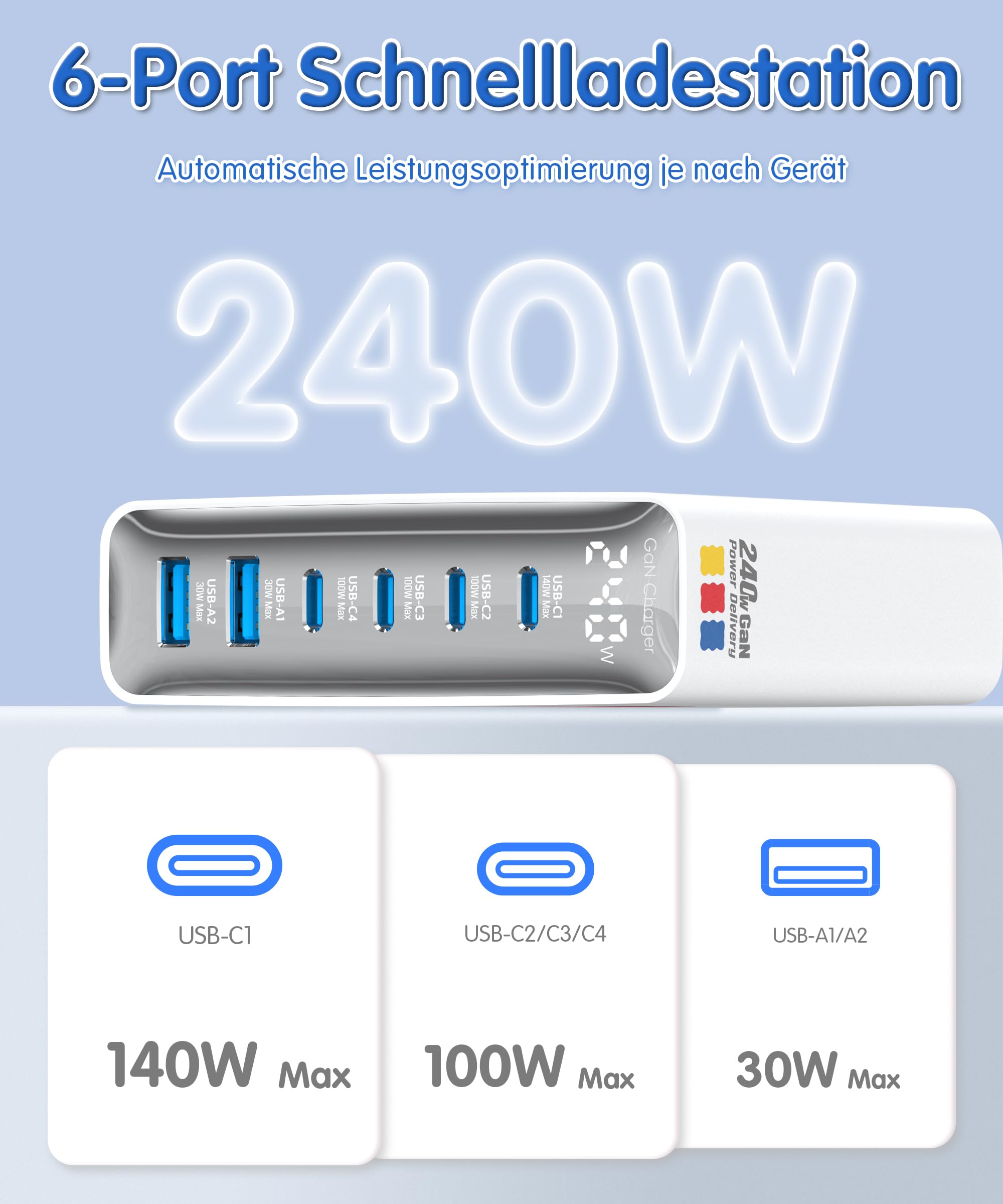 Haribo 240W USB C Ladegerät, 6-Port GaN Schnellladegerät USB-C Netzteil PD3.1 PPS für MacBook Pro/Air, für iPhone 17/16, iPad Pro, Galaxy S25/S24, für Dell XPS/Hp, Laptop ladegerät Geschenk, Blau 3