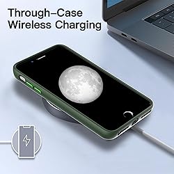 YmhxcY for iPhone 8 Plus Case, iPhone 7 Plus Case