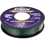 Stren Original Service Spool
