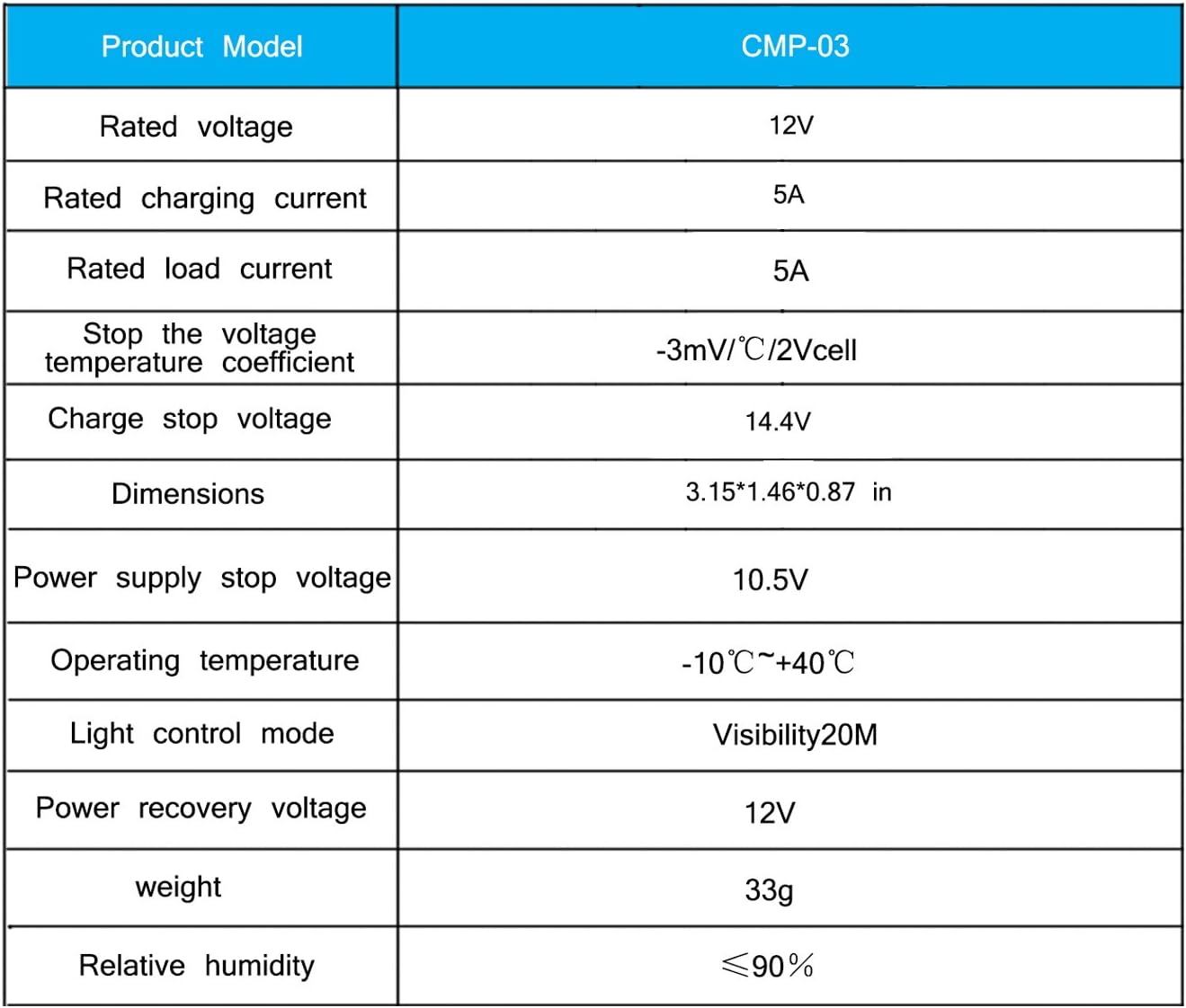 5A Waterproof Solar Charge Controller 6V 12V Auto, 5 amp Solar Panel Charging Regulator IP67 Waterproof 24Hours Load on for Lead-Acid (AGM Gel Seal Foolded) Battery : Garden & Outdoor