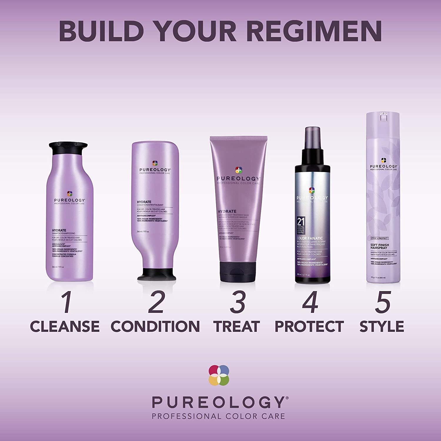 Pureology Colour Fanatic Leave-in Conditioner Hair Treatment Detangling Spray | Protects Hair Color From Fading | Heat Protectant | Vegan | 6.7 oz.: Pureology: Premium Beauty
