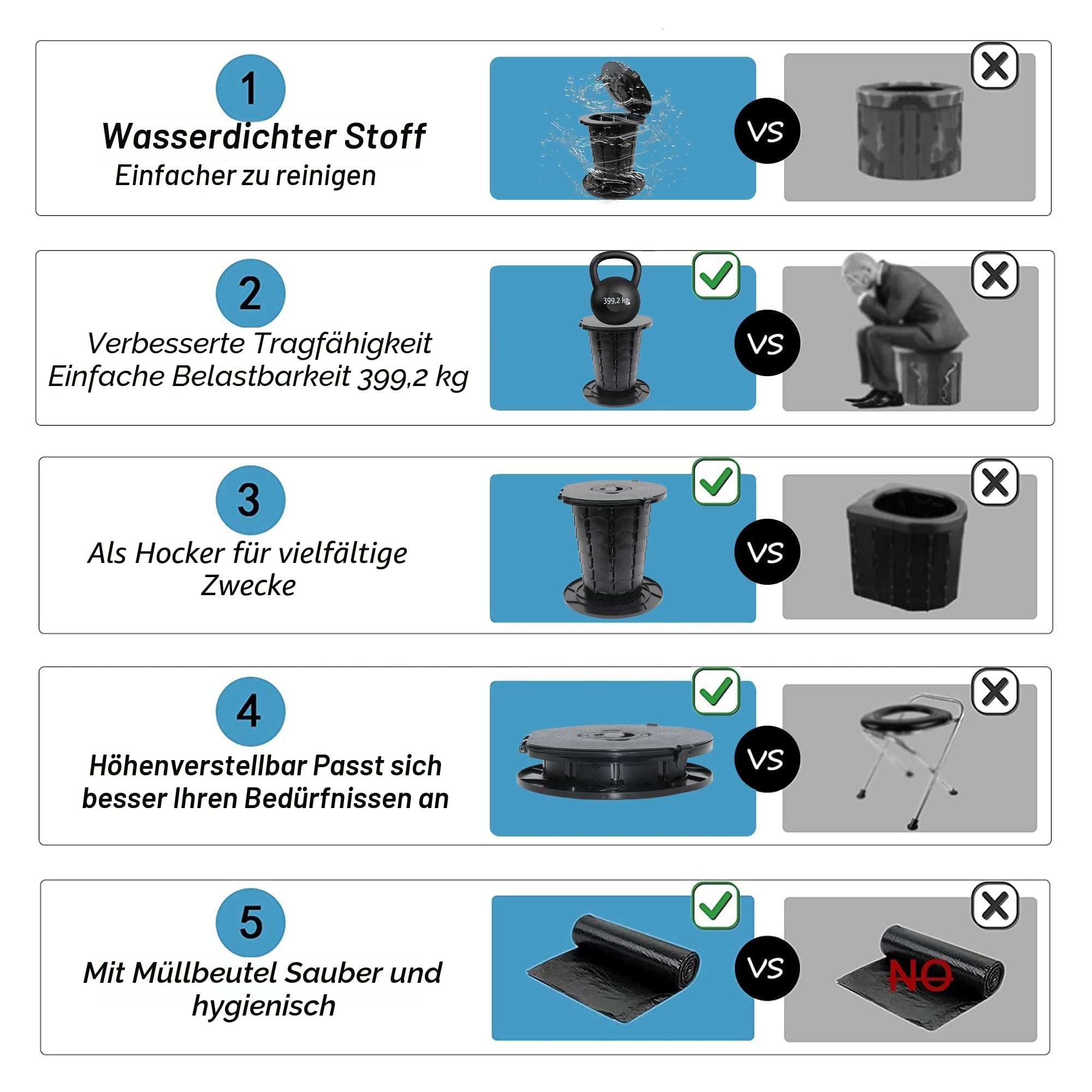 ALEVMOOM Upgrade Tragbare Toilette für Erwachsene Falttoilette Reise-Toilette mit weiblichem Urinalgerät, Einstellbare Höhe Camping Toilette Tragbares Töpfchen für Auto Wandern Strand (Schwarz) 5