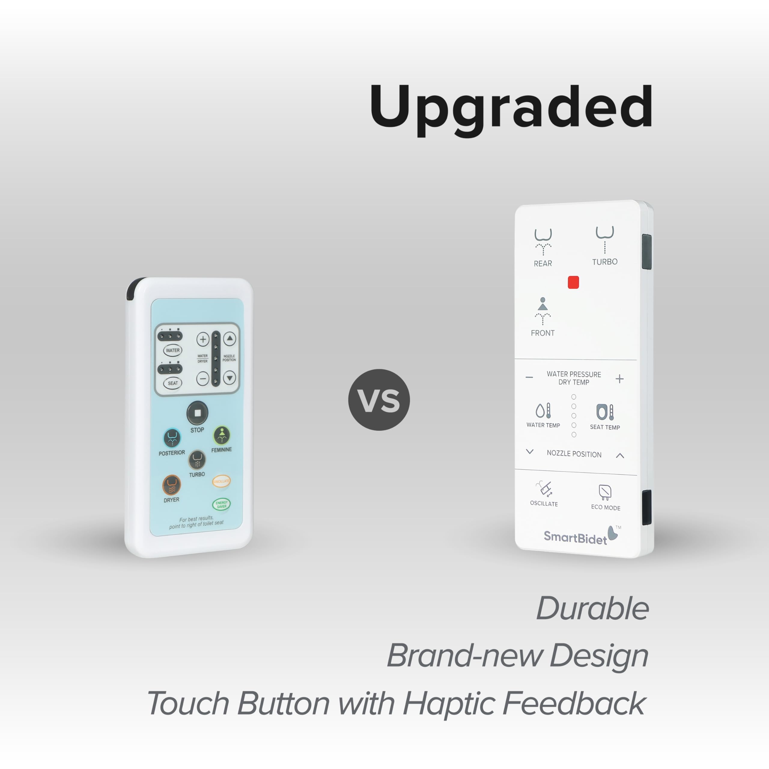 SmartBidet® SB-100R Electric Smart Bidet™ Seat for Elongated Toilets with Remote Control, Stainless Steel Nozzle with Removable Nozzle Cap, Slim and Strong Design